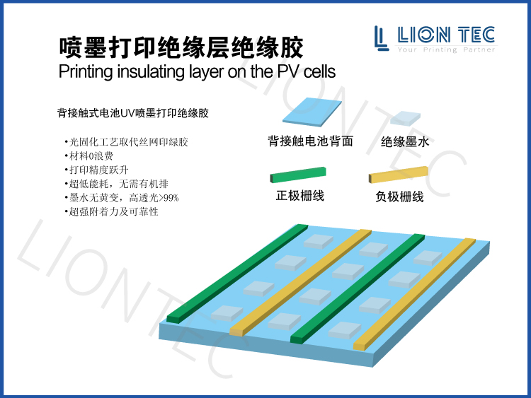 喷墨打印光伏背接触式电池绝缘胶